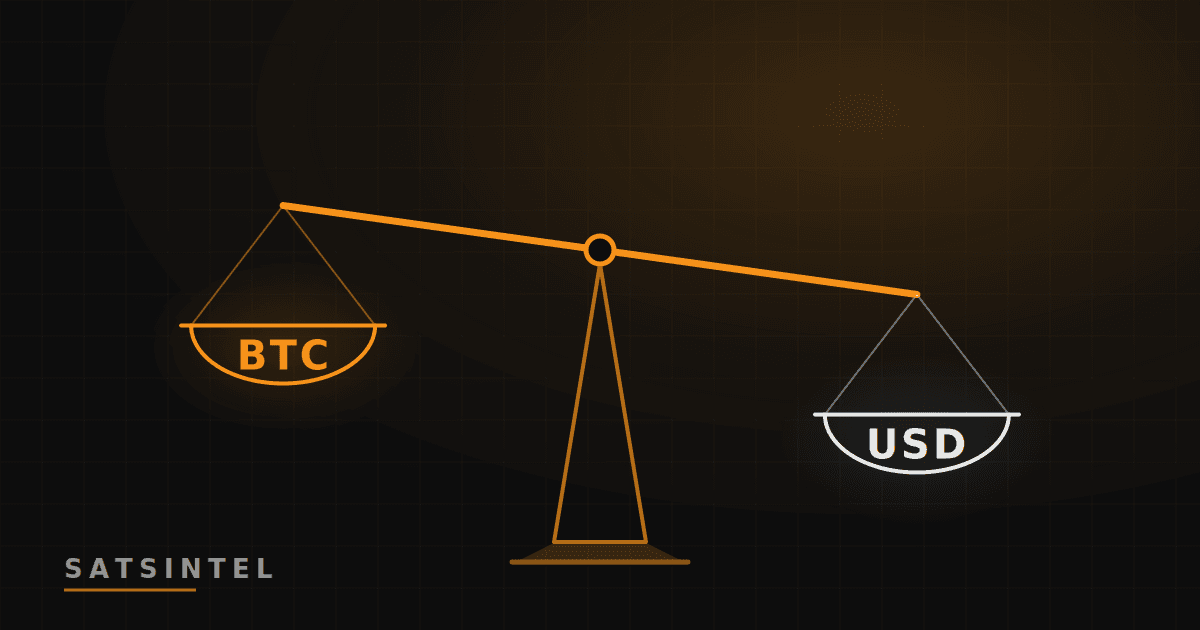 Balanza conceptual entre las obligaciones en dólares de una tesorera y el Bitcoin de su balance